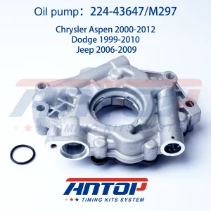 53020827AB 53020827AC 68045796AA M297 224-43647 Auto Engine Oil Pump for Jeep Liberty 02-13 Grand Cherokee 99-10 Dodge Dakota Ram 3.7L 4.7L