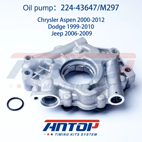 Oil Pump - 2002-2012 Jeep Liberty 3.7L V6 SOHC 53020827AB 53020827AC 68045796AA M297 224-43647 Auto Engine Oil Pump for Jeep Liberty 02-13 Grand Cherokee 99-10 Dodge Dakota Ram 3.7L 4.7L